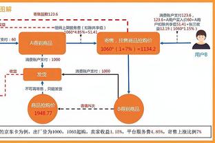 即将复出！梅尔顿：当球队全员健康时 我们就是联盟里最好的球队