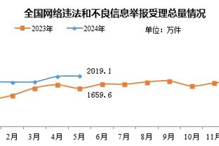 萨内蒂：我们的赛季还剩9场比赛，希望能以最好的方式结束